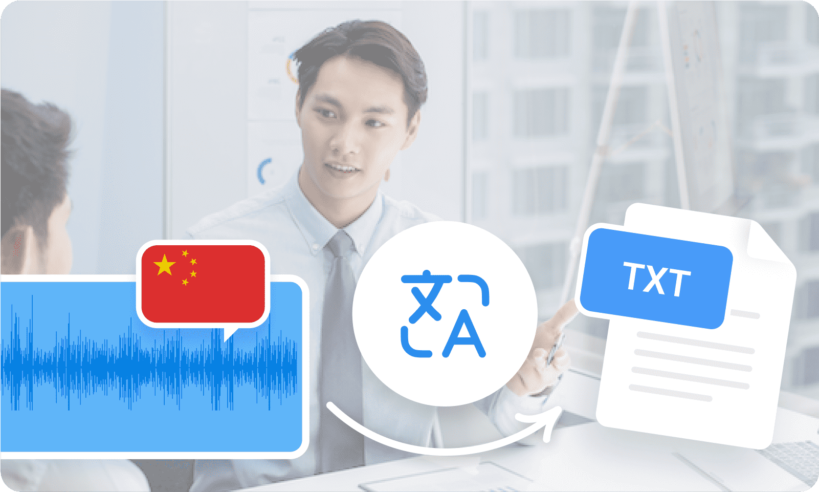 Audio chinois en texte
