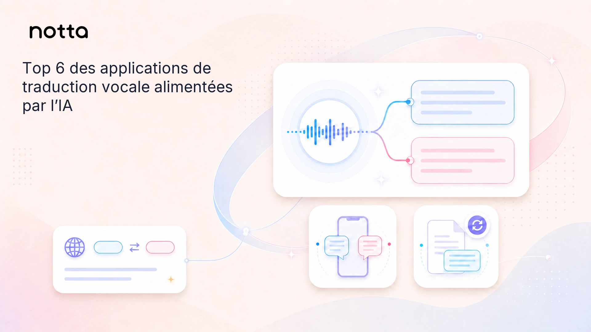 Les 6 meilleures applications de traduction vocale en 2026