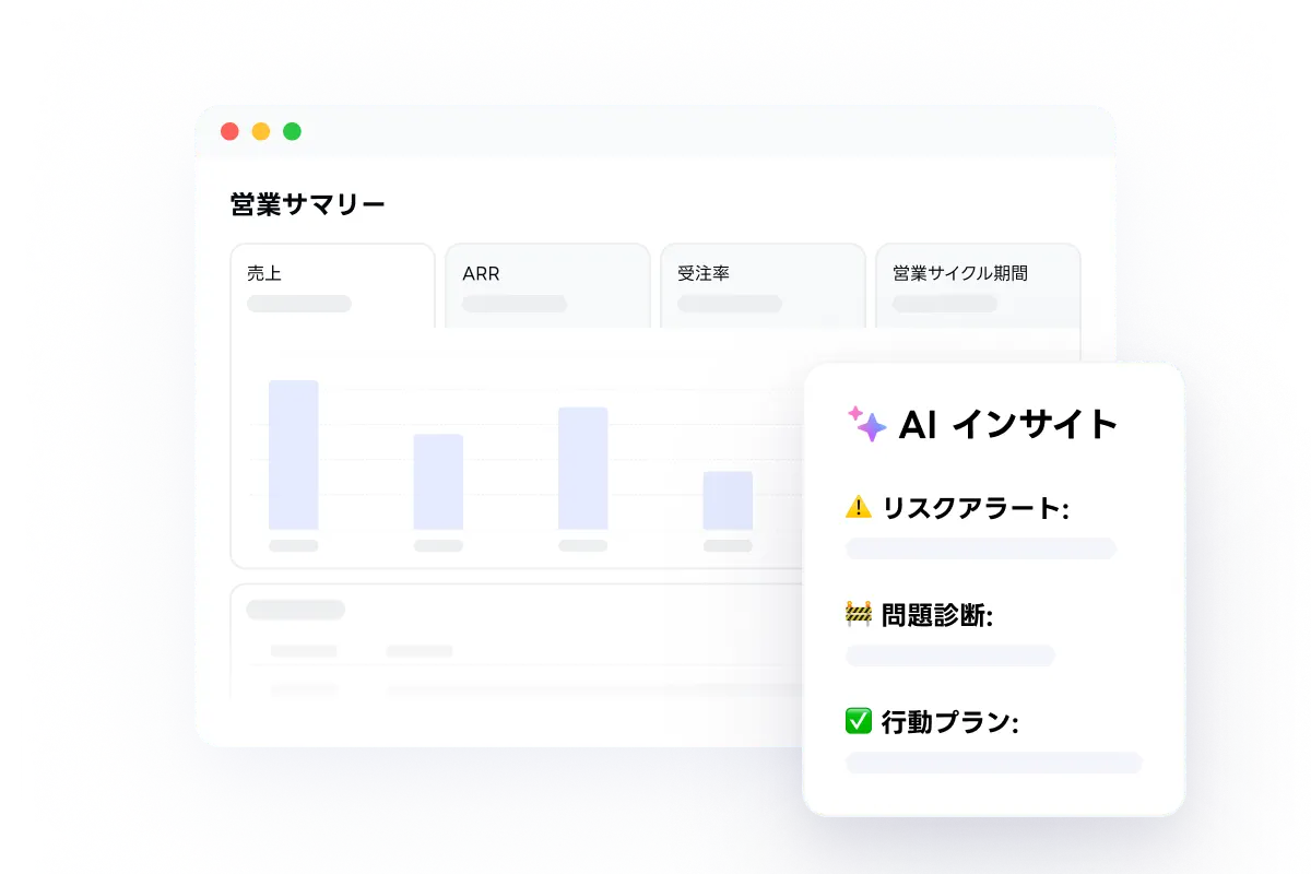 レポート機能のインターフェース