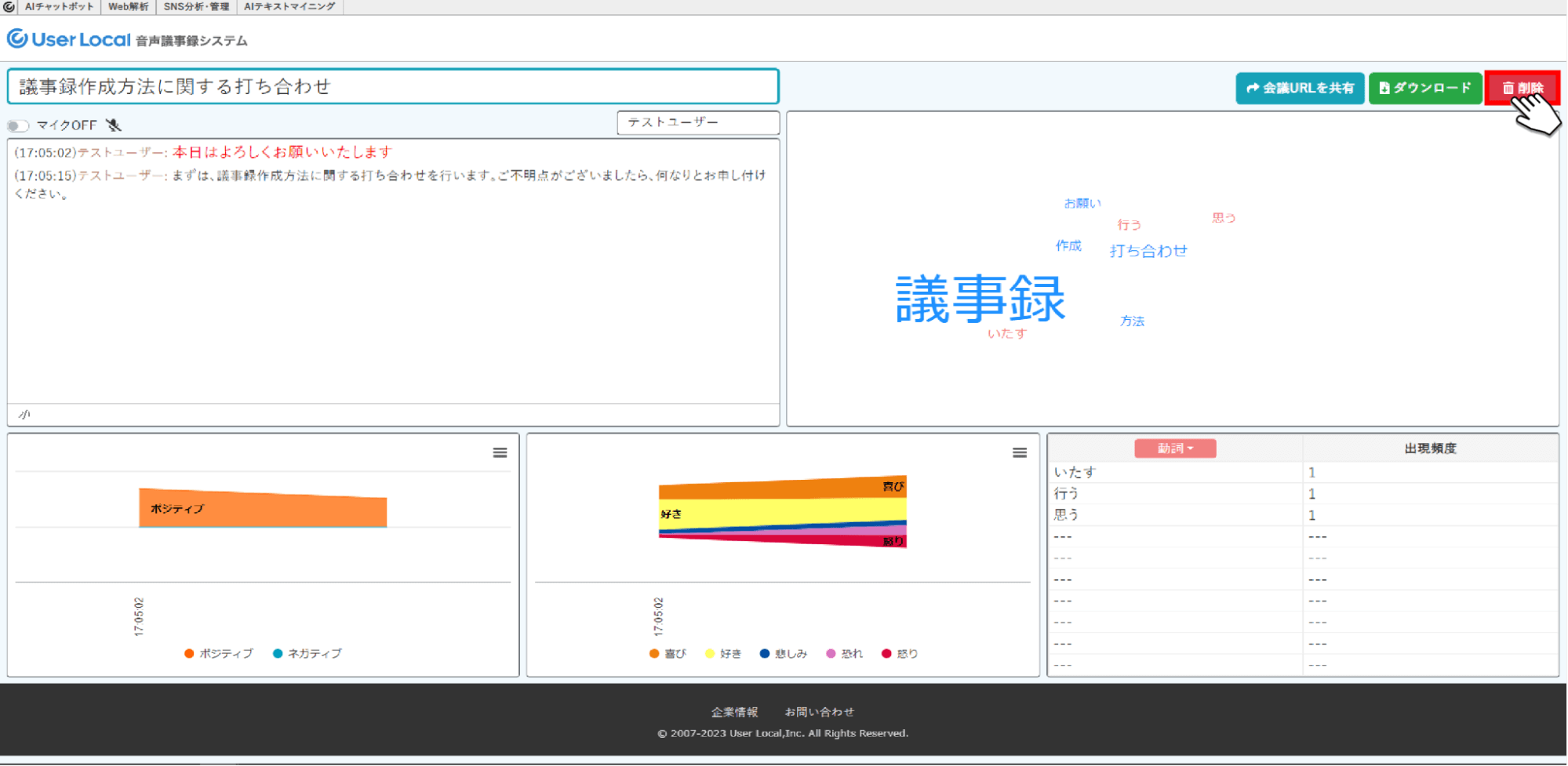 議事録の削除