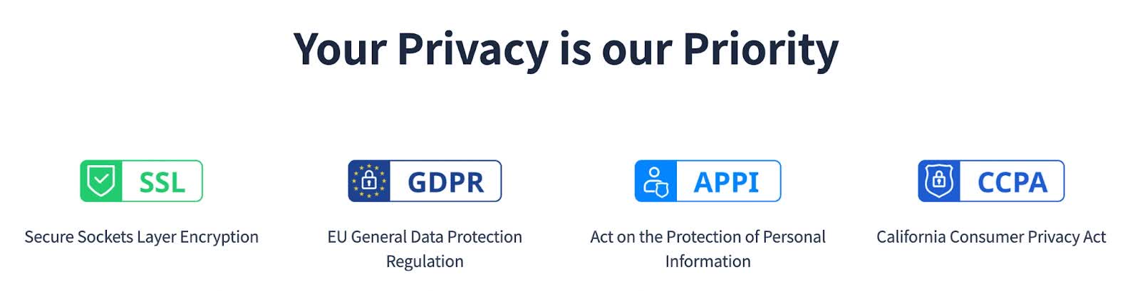 Notta’s privacy policy