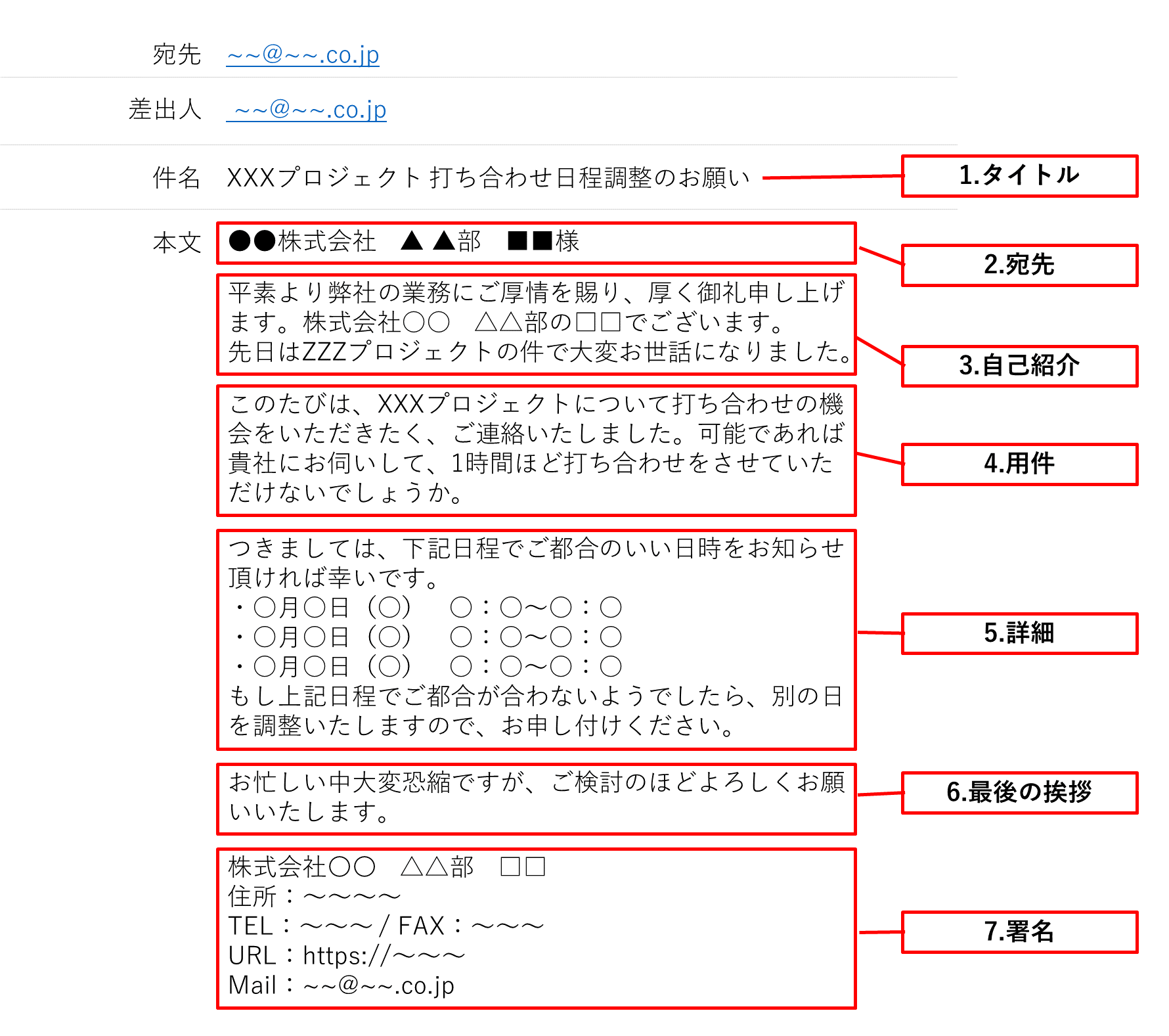 日程調整メールの構成と例文