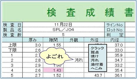 専門用語を登録可能