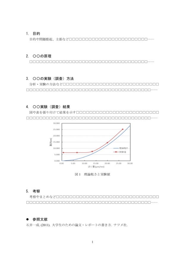 実験・実習レポート