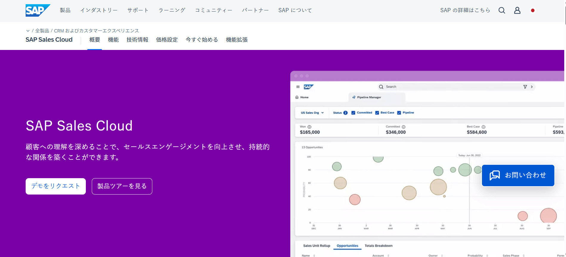 SAP Sales Cloud
