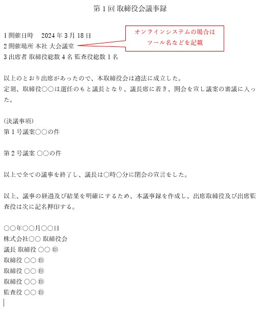 取締役会議事録の形式とひな形