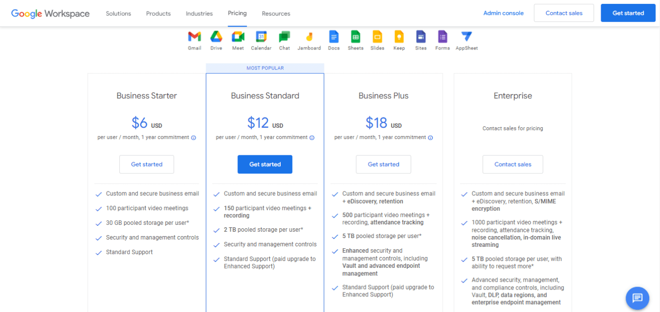 Google Meet pricing and plans