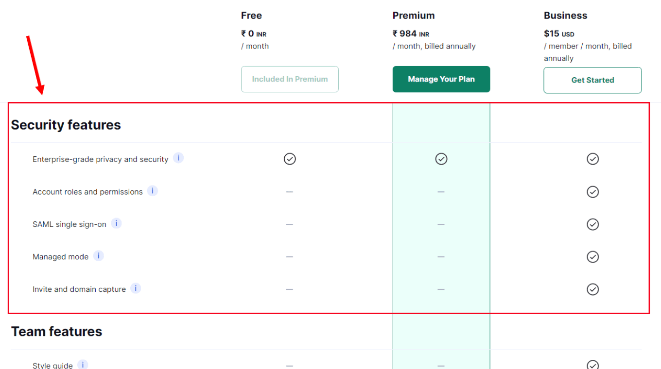 Grammarly pricing and plans