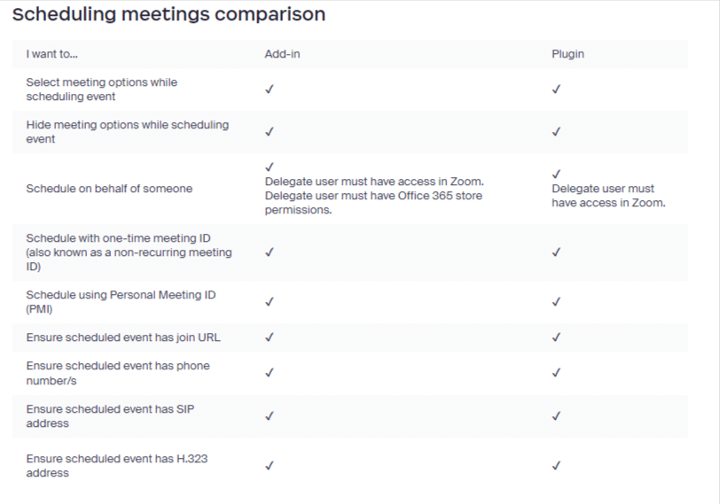 scheduling meeting comparison between Zoom add-in and Zoom plugin