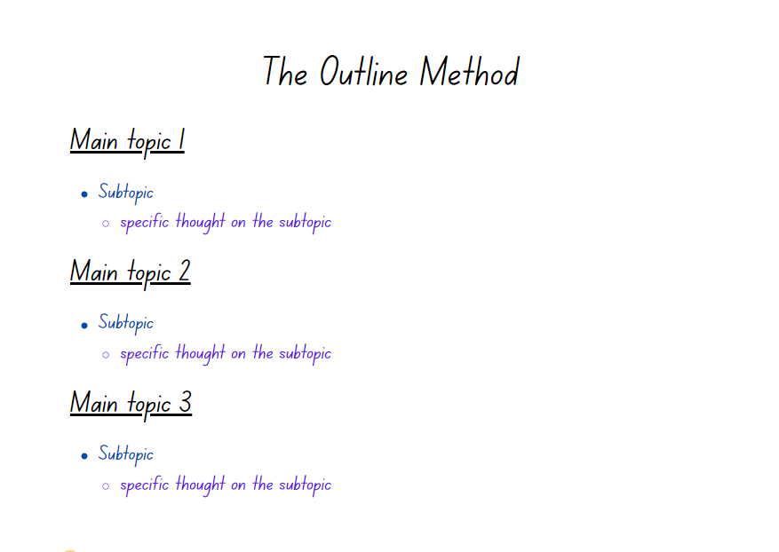 How to structure your notes using the outline method