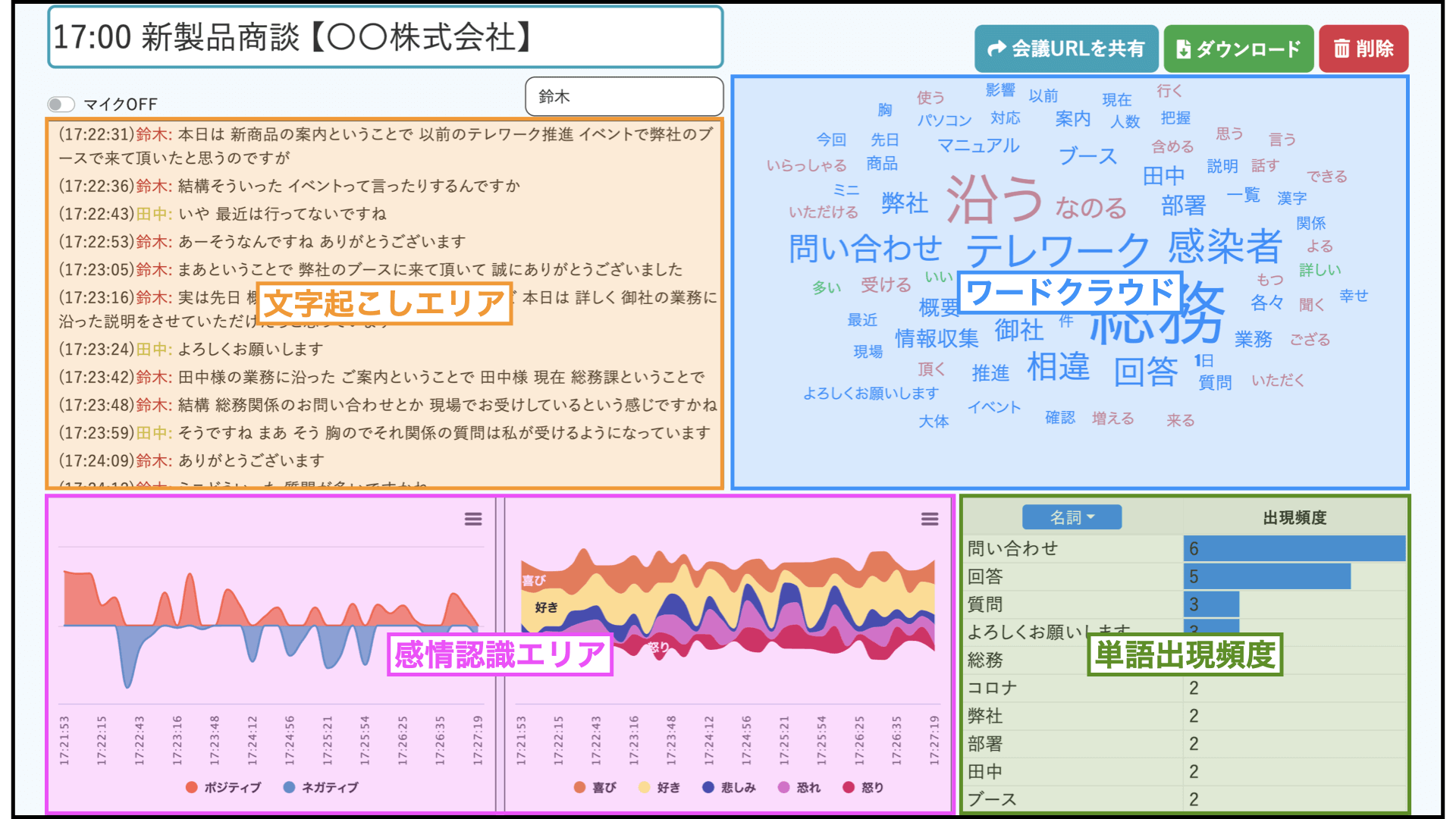 音声議事録システムの使い方