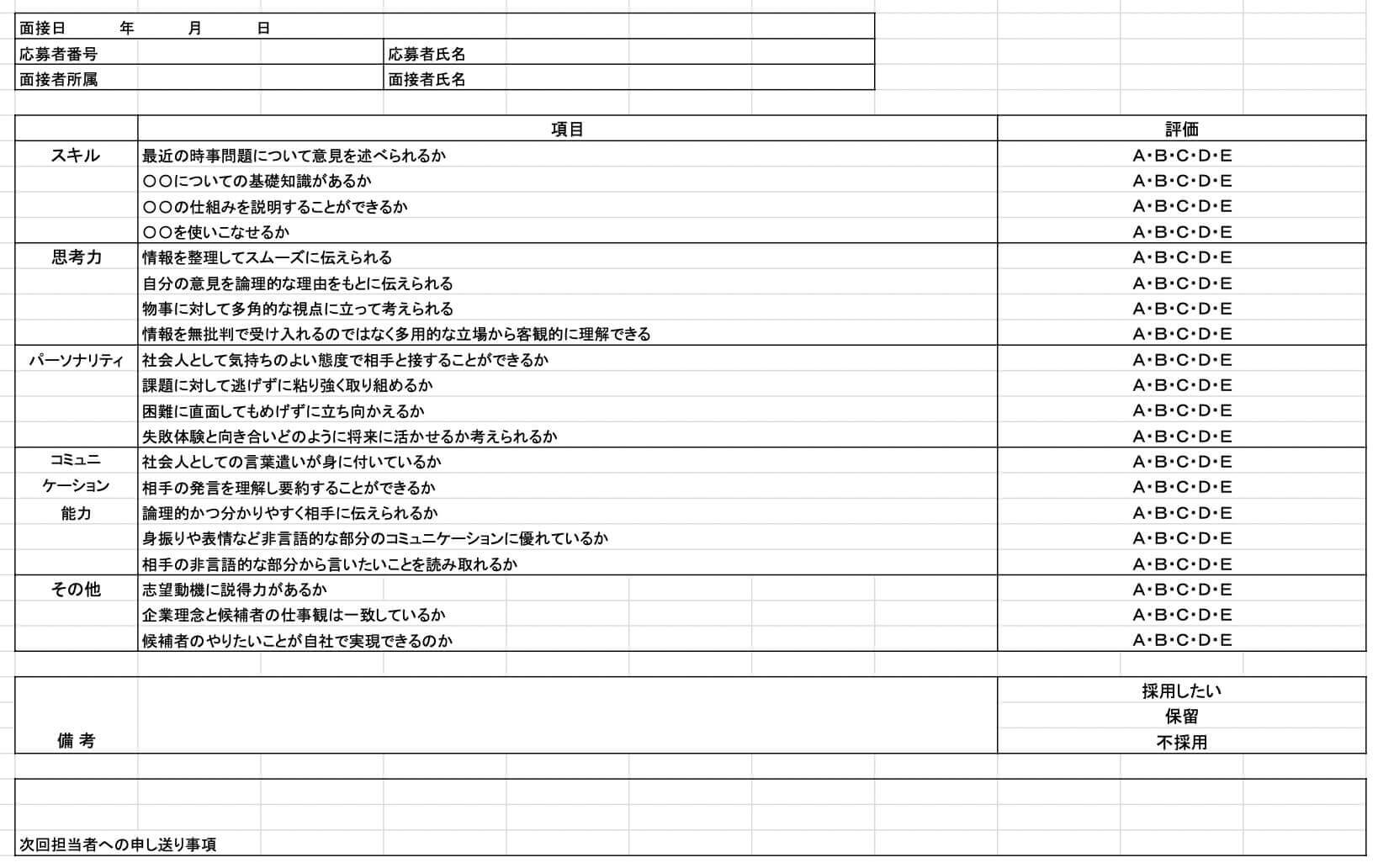 面接評価シートのサンプルとテンプレート