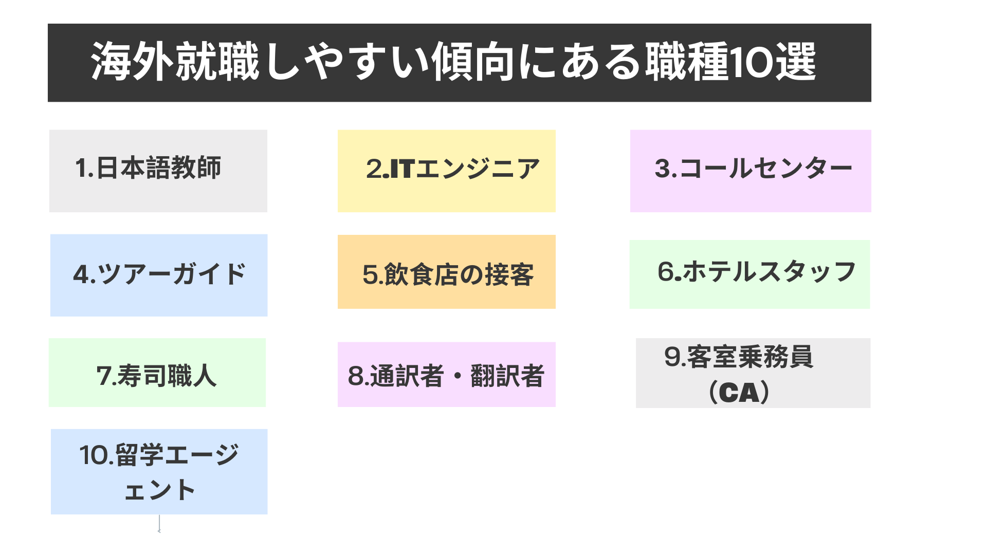 海外で働きやすい職種