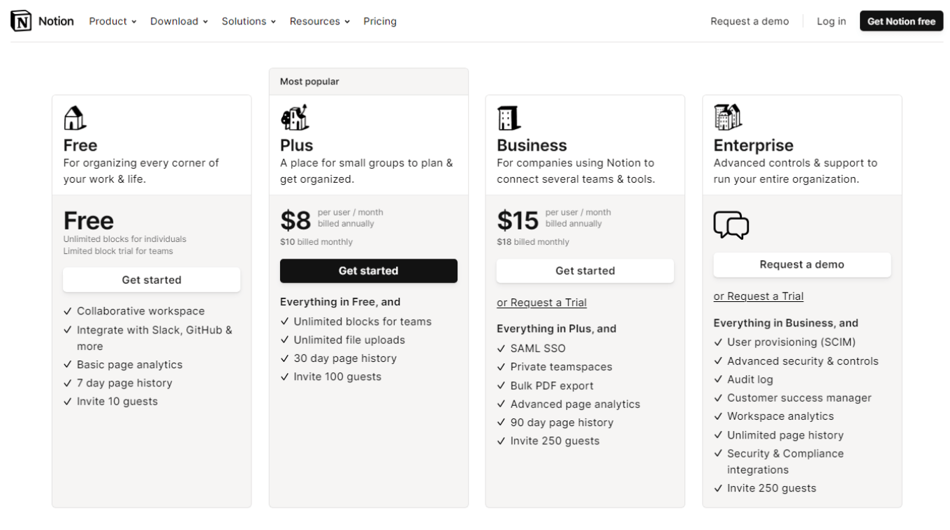 Notion AI pricing and plans