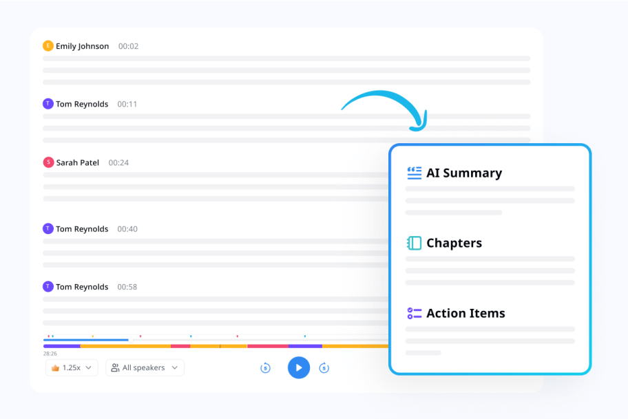 One-click AI Summarization