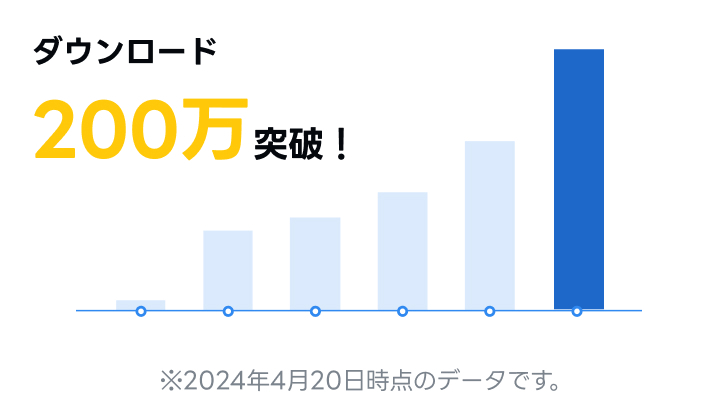 Nottaアプリのダウンロード数200万を突破