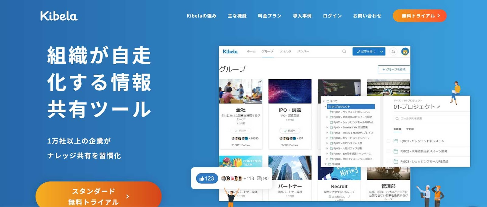 ナレッジマネジメントツールKibela
