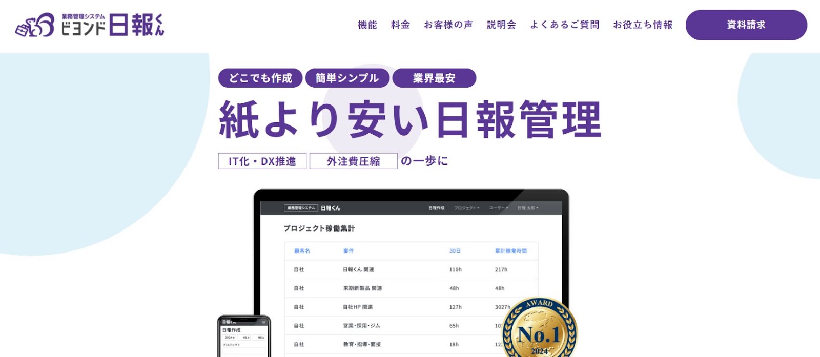 日報くん