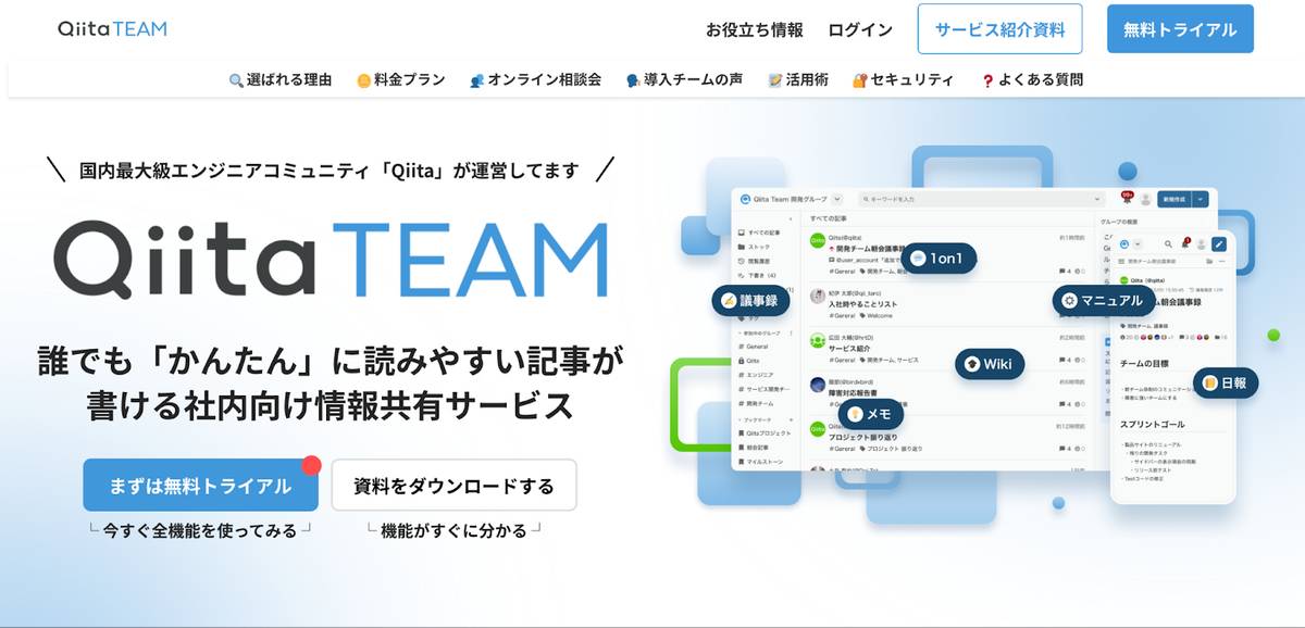 Qiita TEAM 公式サイトのトップページ