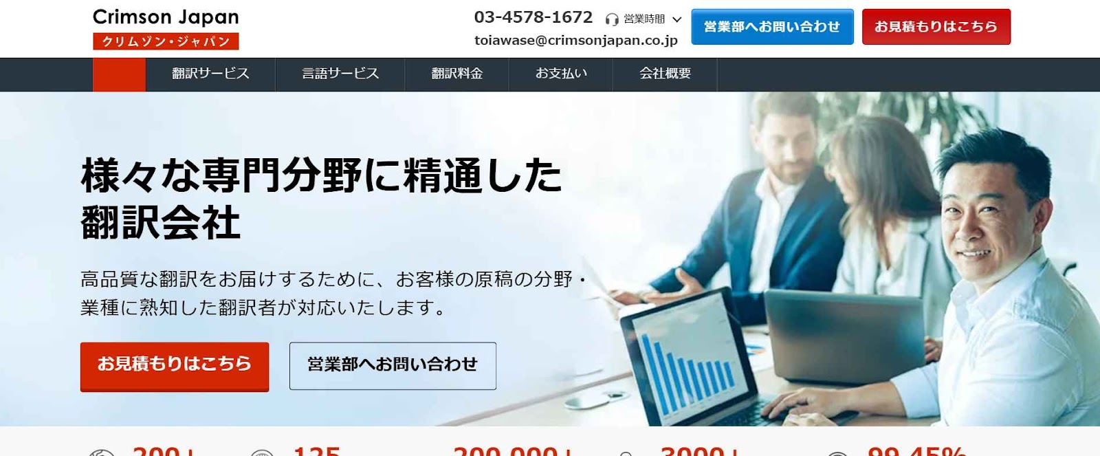 クリムゾンジャパン（株式会社クリムゾン インタラクティブ・ジャパン）