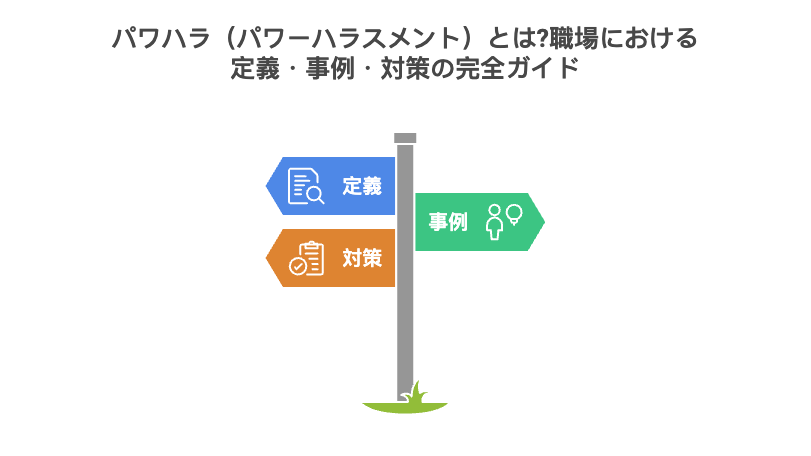 労働法の理解と対策