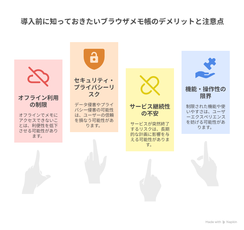 導入前に知っておきたいブラウザメモ帳のデメリットと注意点