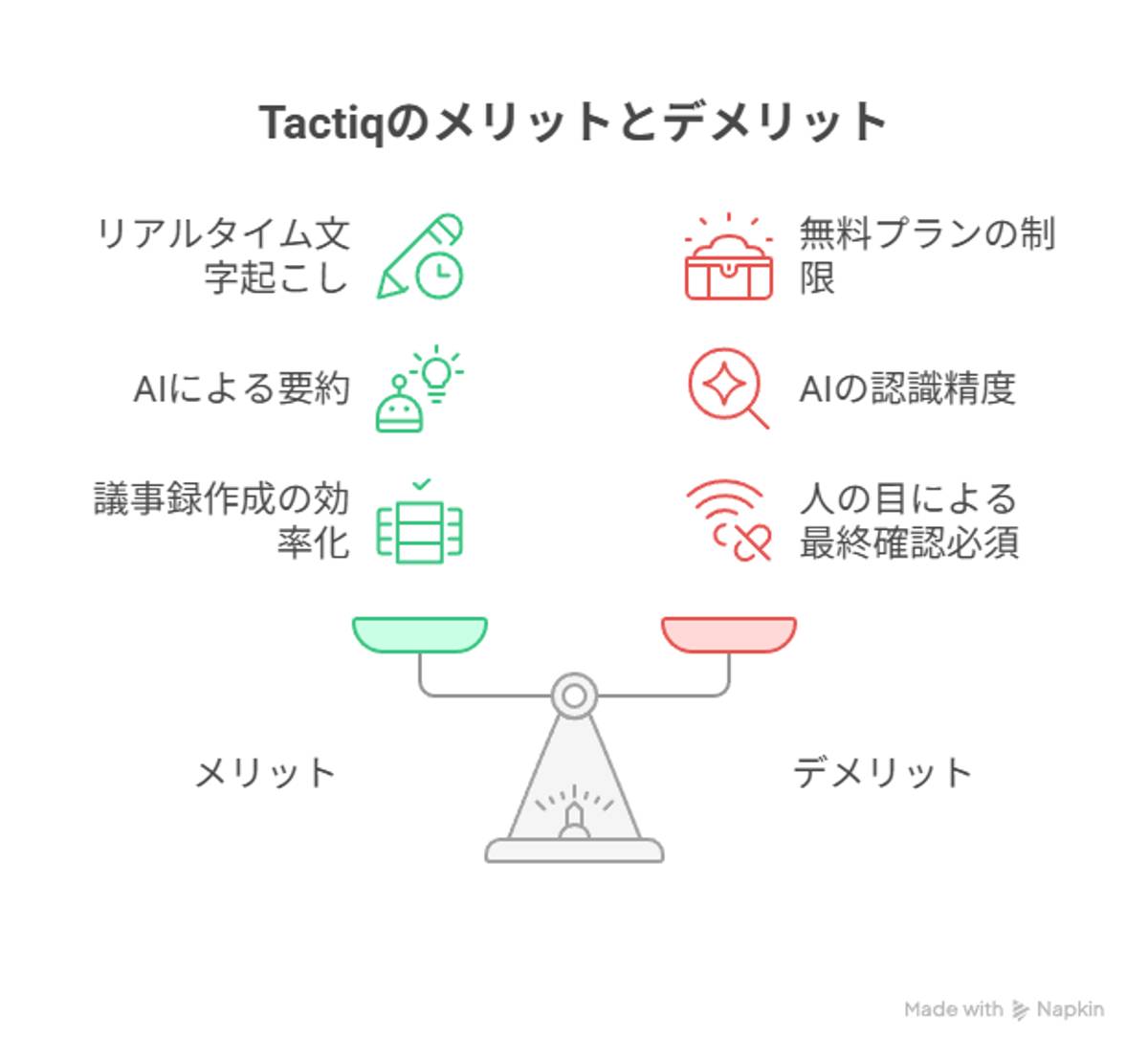Tactiqのメリットとデメリット