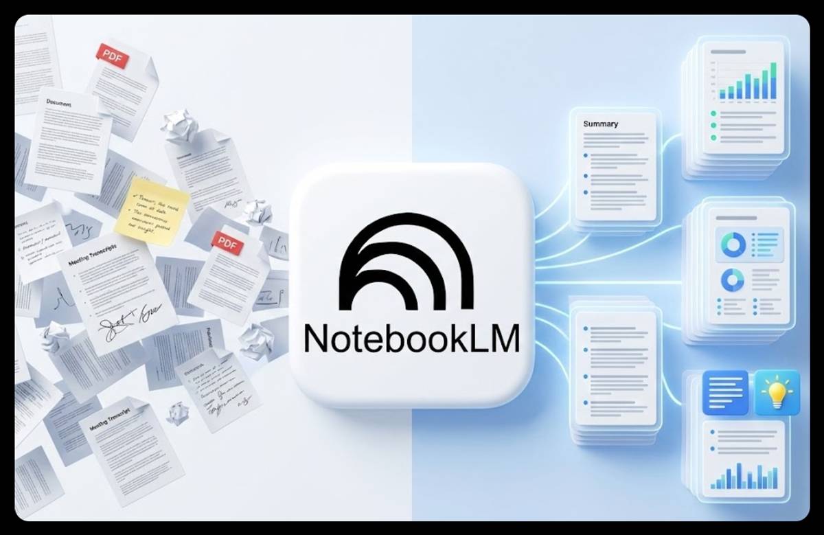 NotebookLM interface showing AI-powered note-taking and document analysis features for productivity and learning