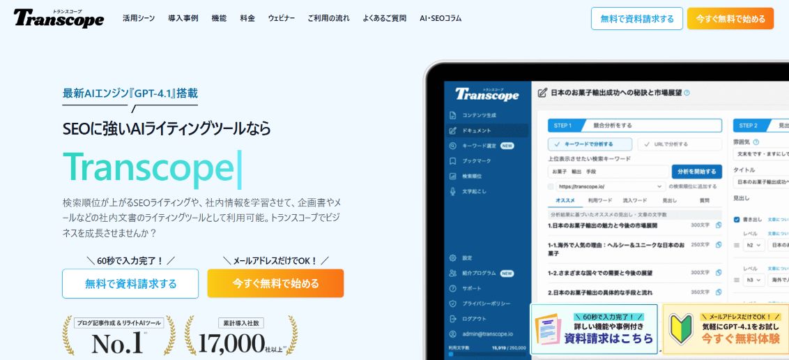 Transcope