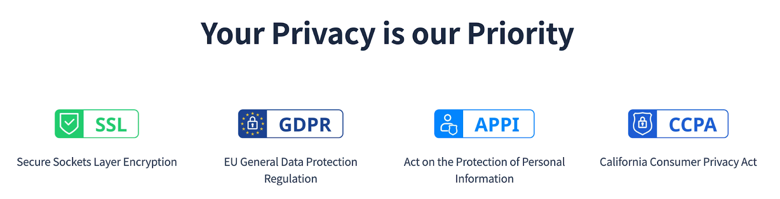 Notta security and privacy