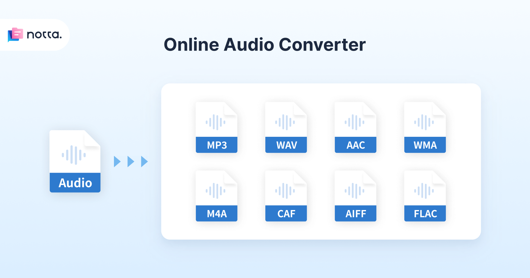 Convert Video, Audio, Link Free Online in All Formats #1