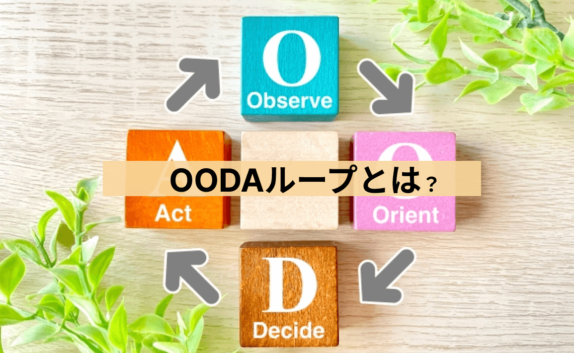 OODAループ