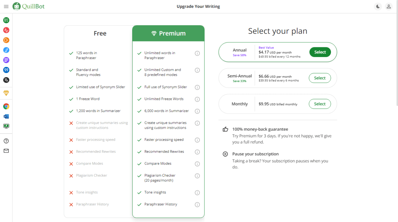 QuillBot Summarizer pricing and plans
