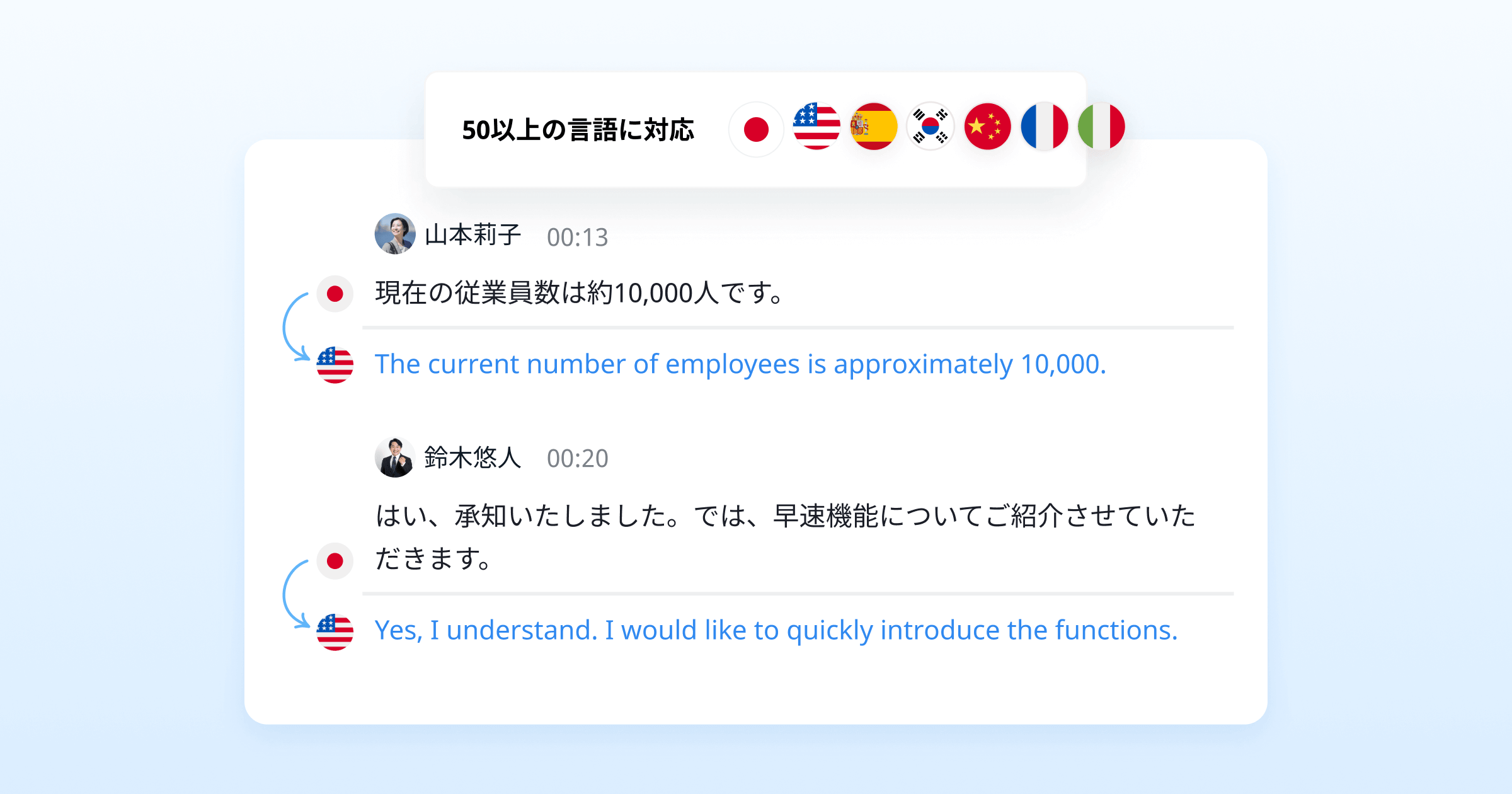 リアルタイム