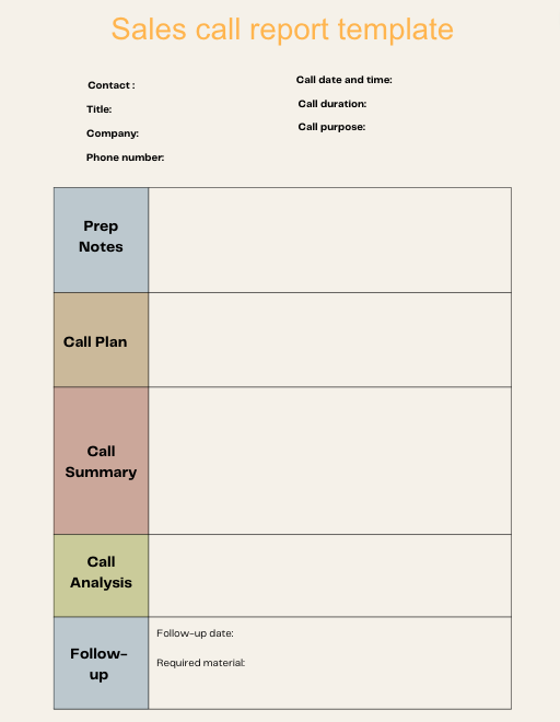 sales call report template