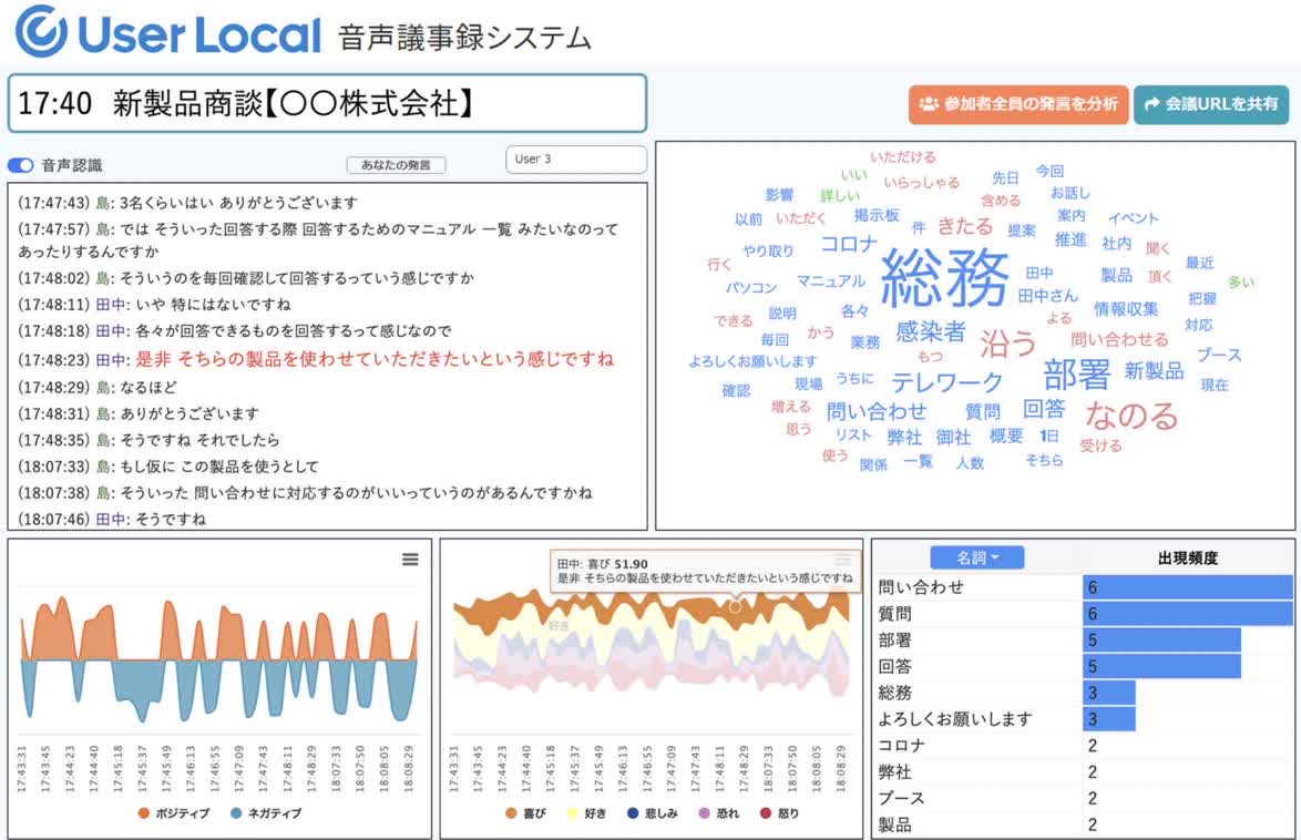 URLを発行して共有