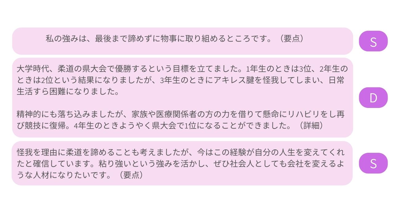 PREP法の例