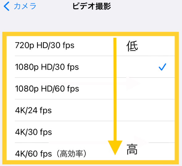 ビデオ撮影解像度を選択