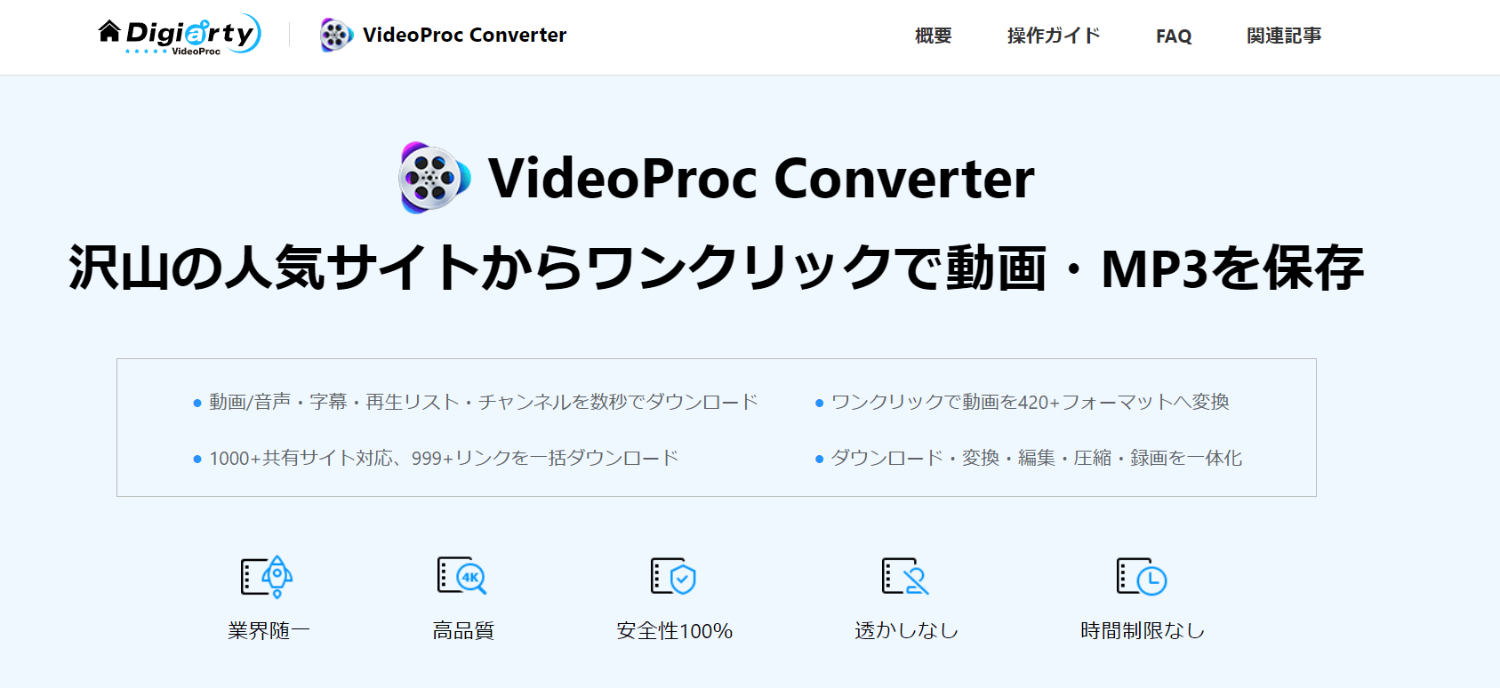 VideoProc Converter