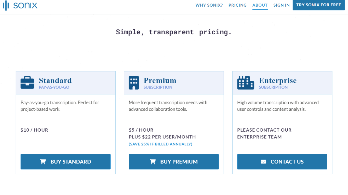 Sonix's different pricing and plans