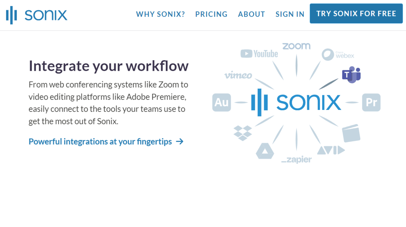 Sonix's different integrations with third-party apps