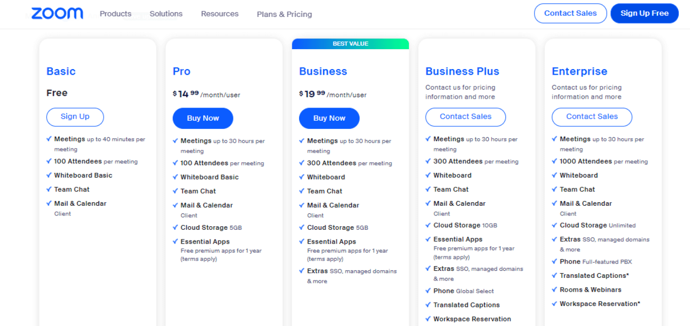 Zoom Pricing