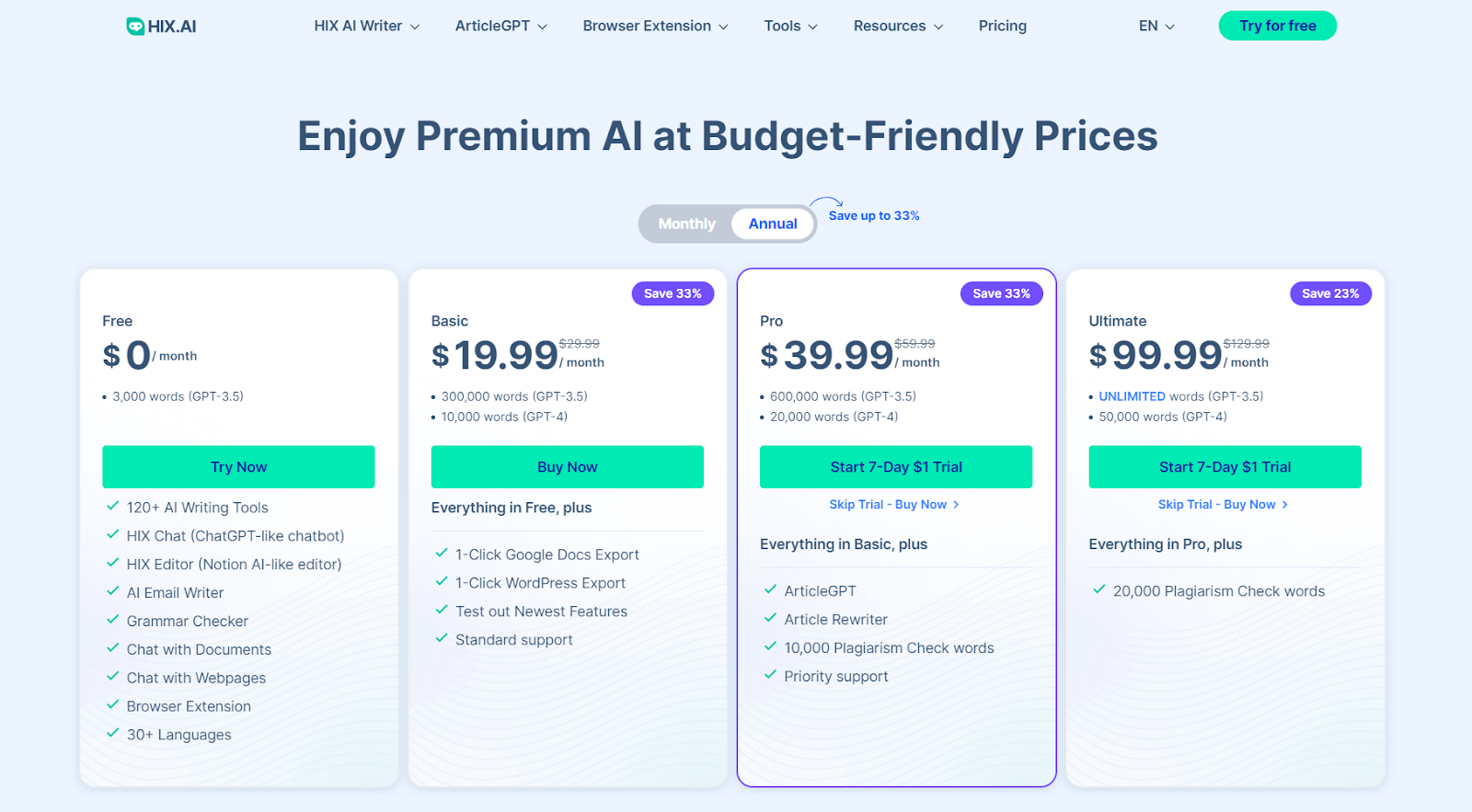 the pricing of hix ai