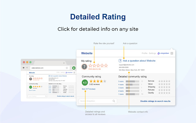 The Sitejabber extension showing the ratings of an online business