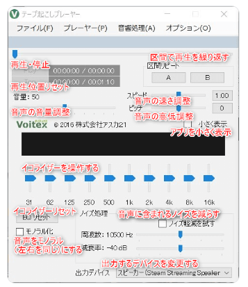 基本操作画面