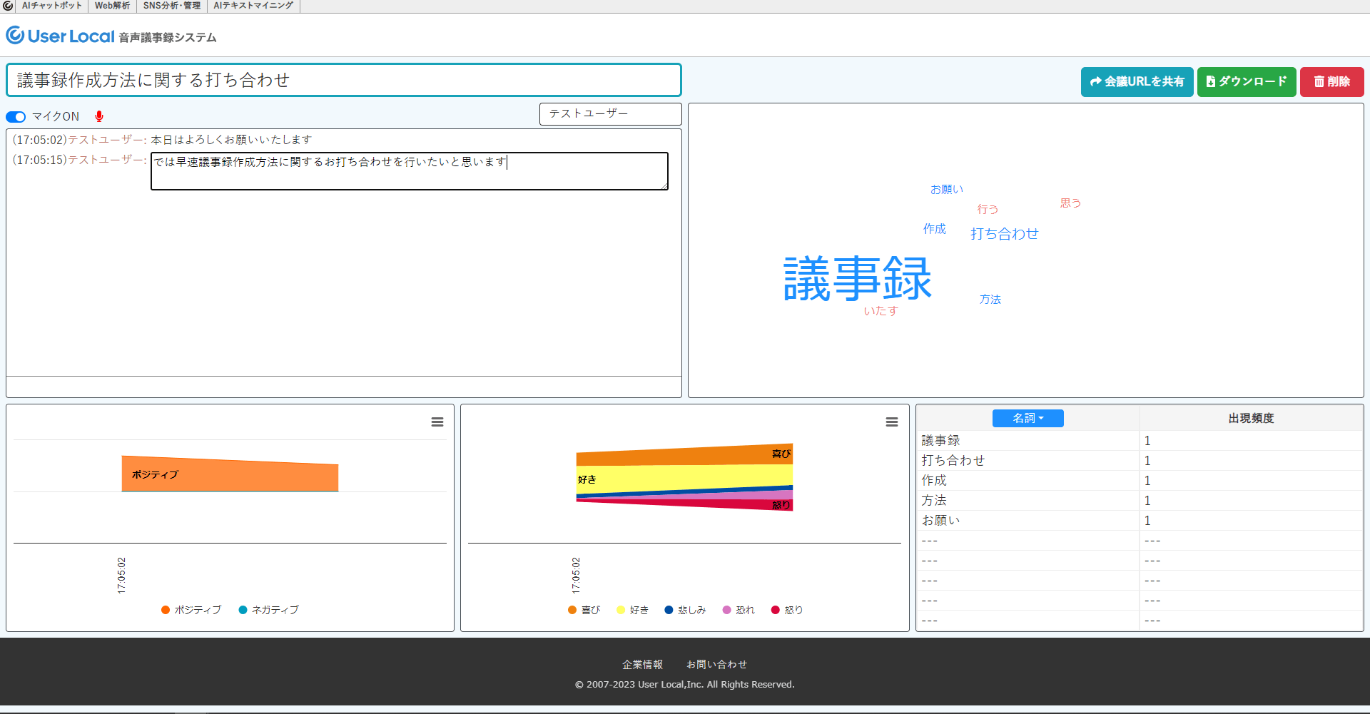 文字起こし結果表示・編集