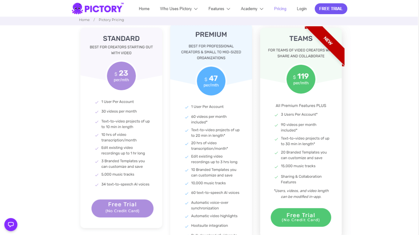 Pictory plans and pricing