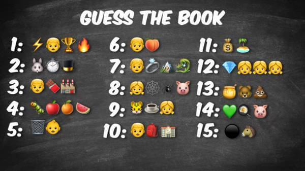 Guess the Emoji activity