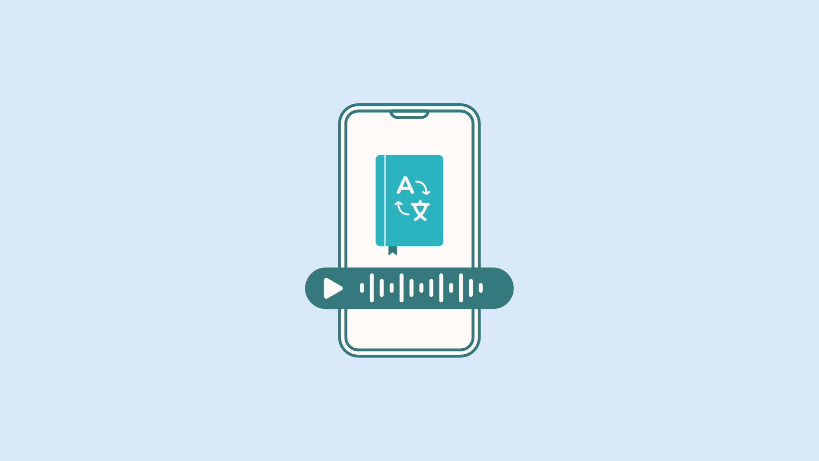 Top 6 Voice Translator Apps Powered By AI In 2024