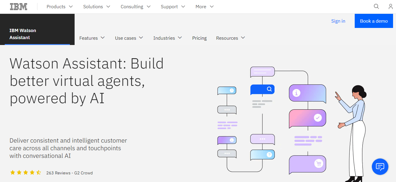 Watson AI tool